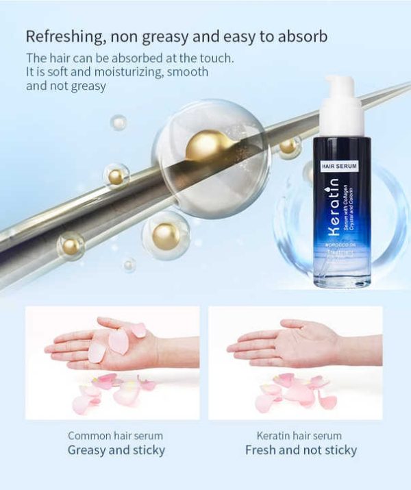 Keratin Hair Serum 80 ml – with Collagen Crystals & Moroccan Oil for Nourishing Shine