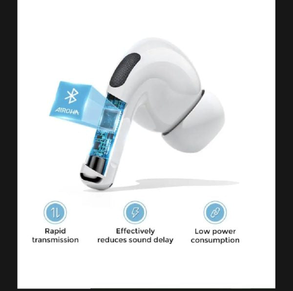 Joyroom AirPods Pro 2 (JR‑T03S Pro 2) – ANC True Wireless Earbuds with Silicone Case